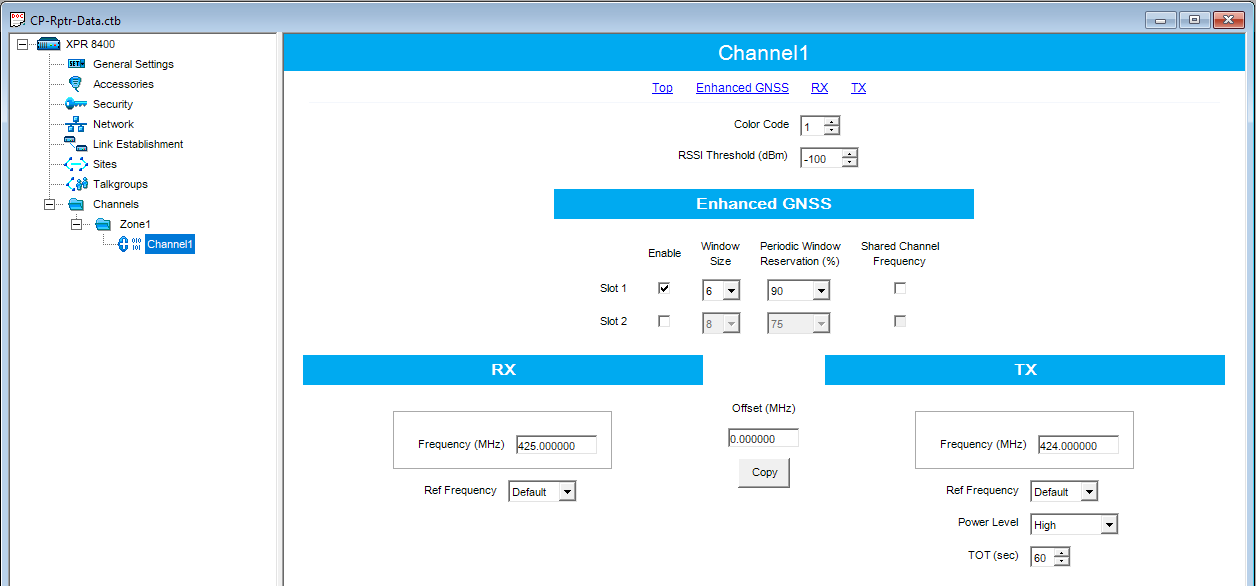 Capacity plus data repeater channel configuration