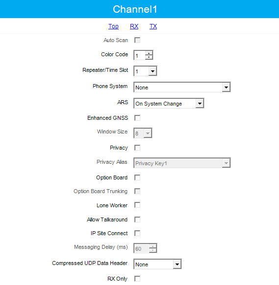 Channels and zone configuration